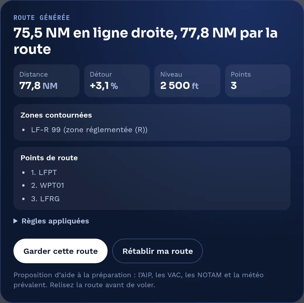 Le rapport de route : distance, détour, niveau, zones contournées et points de route, avec le bouton pour rétablir sa route