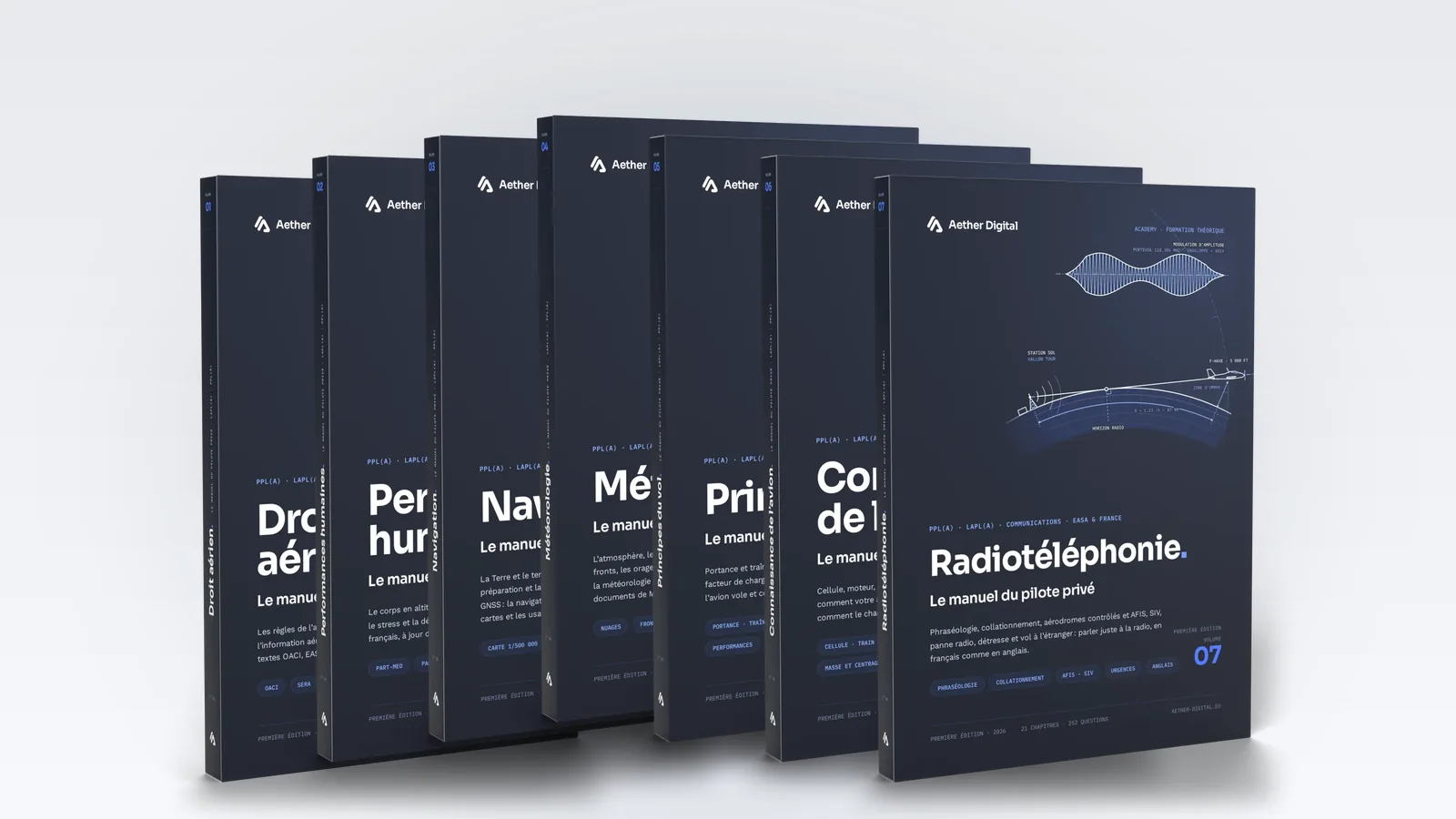Les sept volumes de la collection Academy alignés, de Droit aérien à Radiotéléphonie