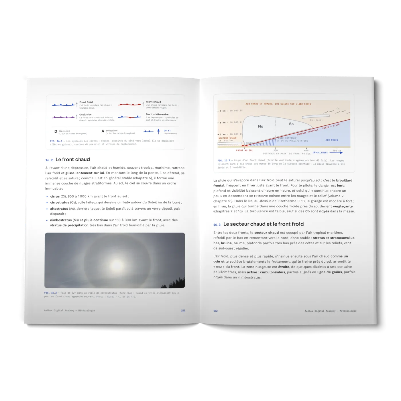 Le livre ouvert sur les fronts et les coupes de perturbation, avec une photo de halo solaire